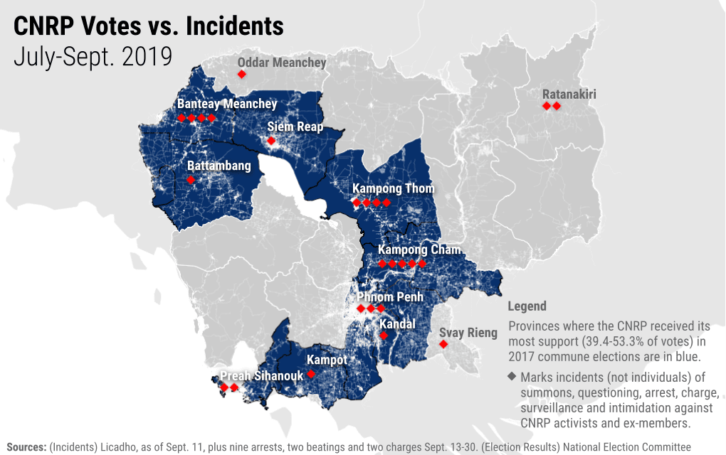 CPP Votes vs. Incidents