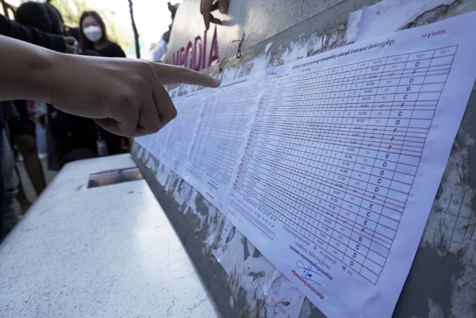 Someone points at the national exam results are posted at Phnom Penh's Sisowath High School on December 22, 2022. (Hean Rangsey/VOD)