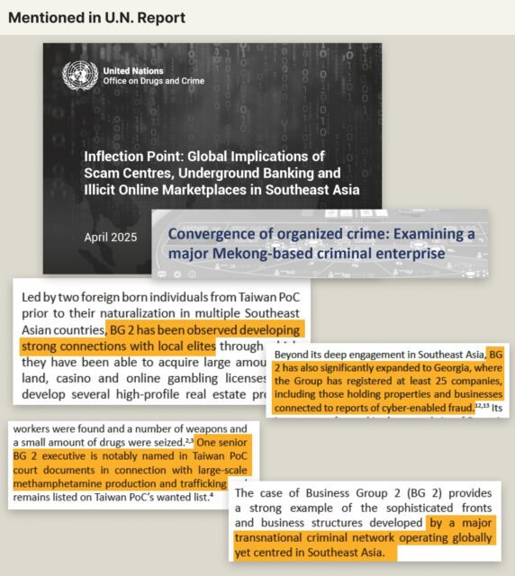 Credit: James O'Brien/OCCRP
Excerpts from the April 2025 UNODC report
